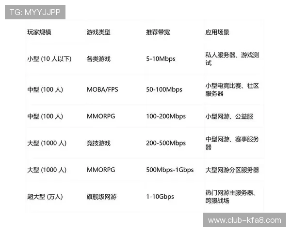 凯发k8娱乐平台专业客服全天在线，快速响应玩家需求，打造优质的娱乐体验