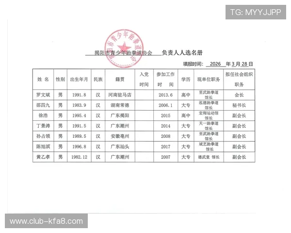 探索K8.com凯发滚球盘的多样投注方式,享受高效便捷的体育博彩新体验 探索K8.com凯发滚球盘的多样投注方式,享受高效便捷的体育博彩新体验