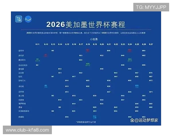 2026年世界杯参赛球队总数及各洲区参赛名额分配情况全面解析
