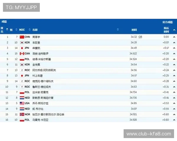 世界杯魔咒对比赛结果的影响分析以及如何通过战术调整打破魔咒的实战经验