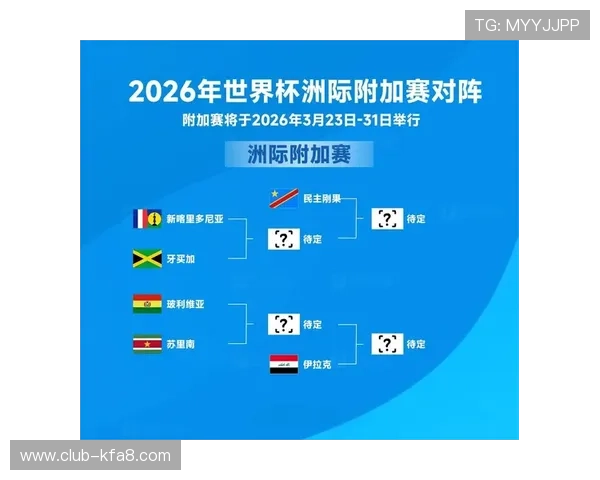 欧洲区2026世界杯预选赛赛程最新更新,比赛时间、地点及晋级路径全方位介绍 欧洲区2026世界杯预选赛赛程最新更新,比赛时间、地点及晋级路径全方位介绍