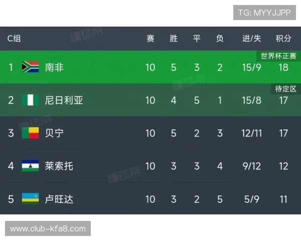 美加墨世界杯赛程公布，详细解析各阶段比赛时间及关键赛事安排